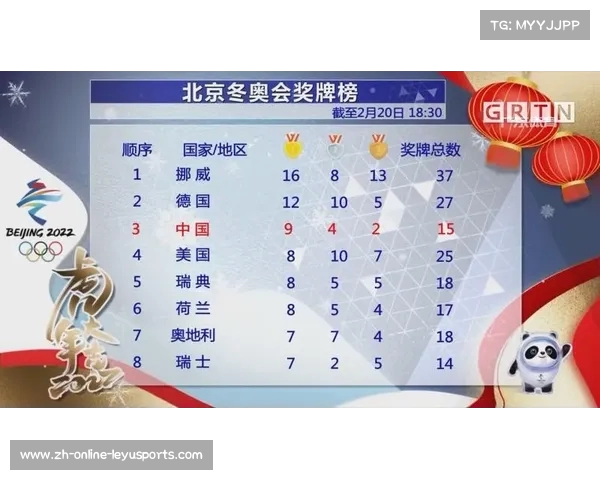 北京冬奥会各国金牌榜分析与精彩亮点回顾 北京冬奥会各国金牌榜分析与精彩亮点回顾