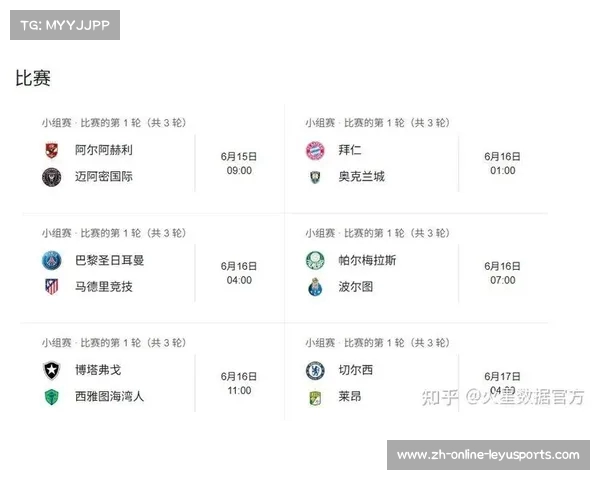 2025年世俱杯赛程公布 强强对决即将上演精彩赛事 2025年世俱杯赛程公布 强强对决即将上演精彩赛事